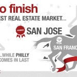 fastest-markets-graphic-2_843x403